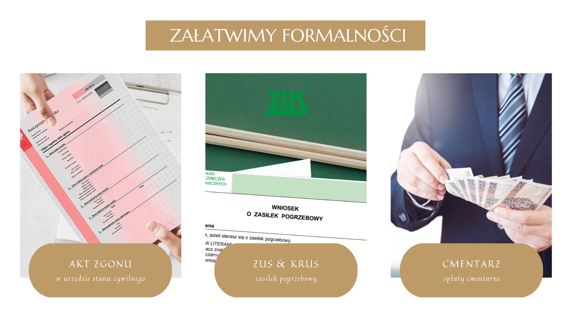 domy pogrzebowe na mokotowie