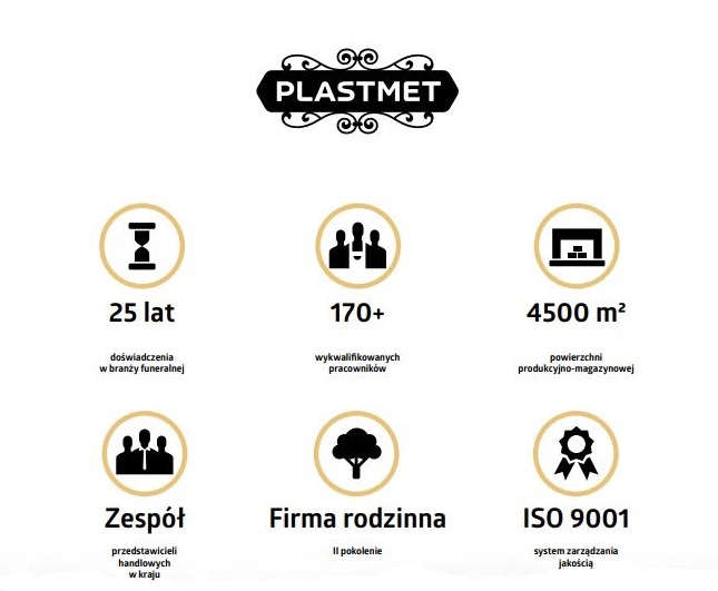 akcesoria pogrzebowe producent