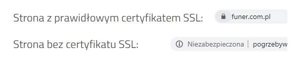 certyfikat ssl