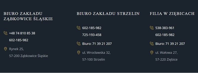 biura zakładów pogrzebowych wróbel i syn